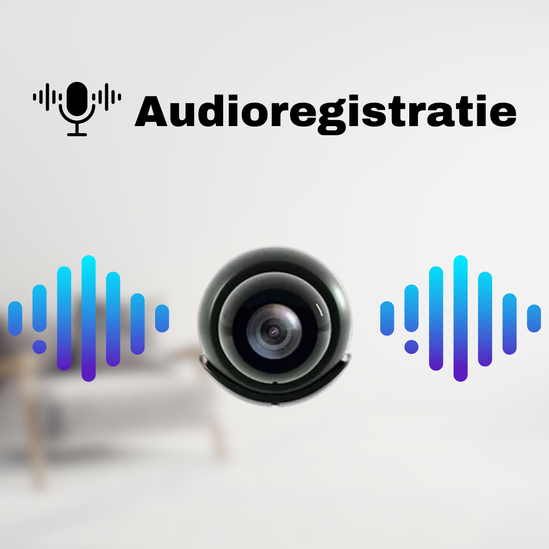 Mini bewakingscamera met wifi en FullHD-resolutie