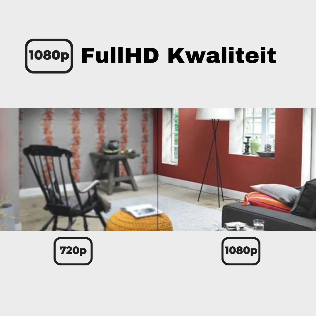 Mini bewakingscamera met wifi en FullHD-resolutie